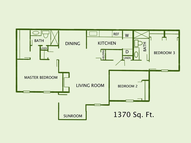 Chase Village Apartments