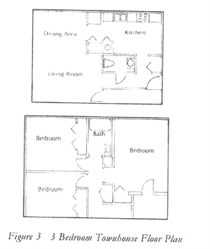 Huntingdon Village Apartments